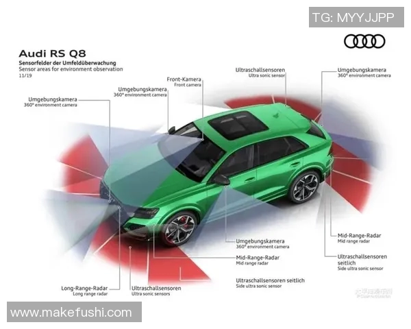 轮胎技术创新与未来发展趋势探讨：从材料到智能化的全方位解析