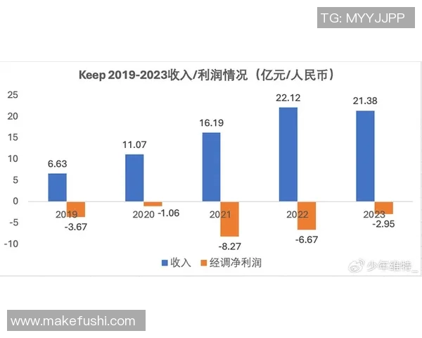 南京极限运动队节奏对比深度解析与发展趋势探讨